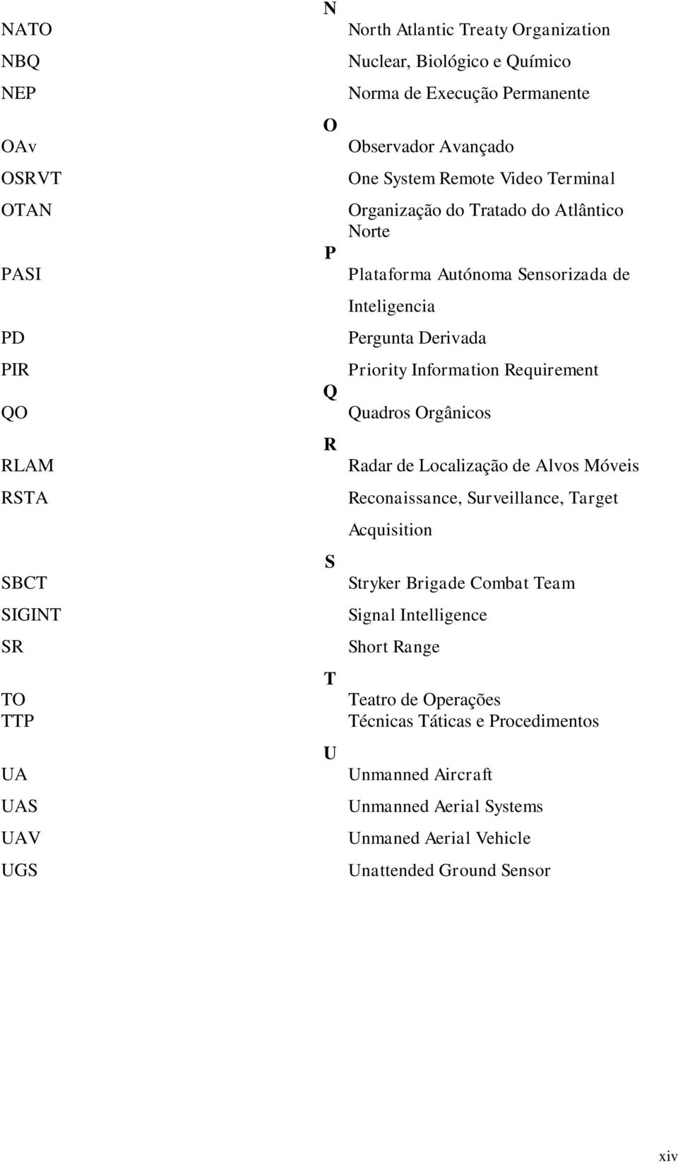 Derivada Priority Information Requirement Quadros Orgânicos Radar de Localização de Alvos Móveis Reconaissance, Surveillance, Target Acquisition Stryker Brigade Combat Team