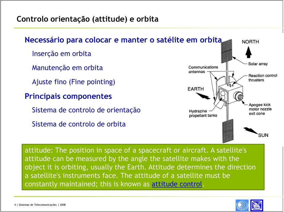 A satellite's attitude can be measured by the angle the satellite makes with the object it is orbiting, usually the Earth.