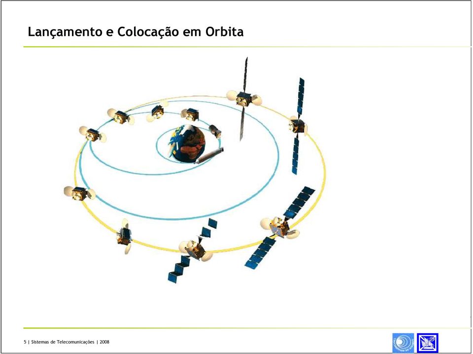 Orbita 5