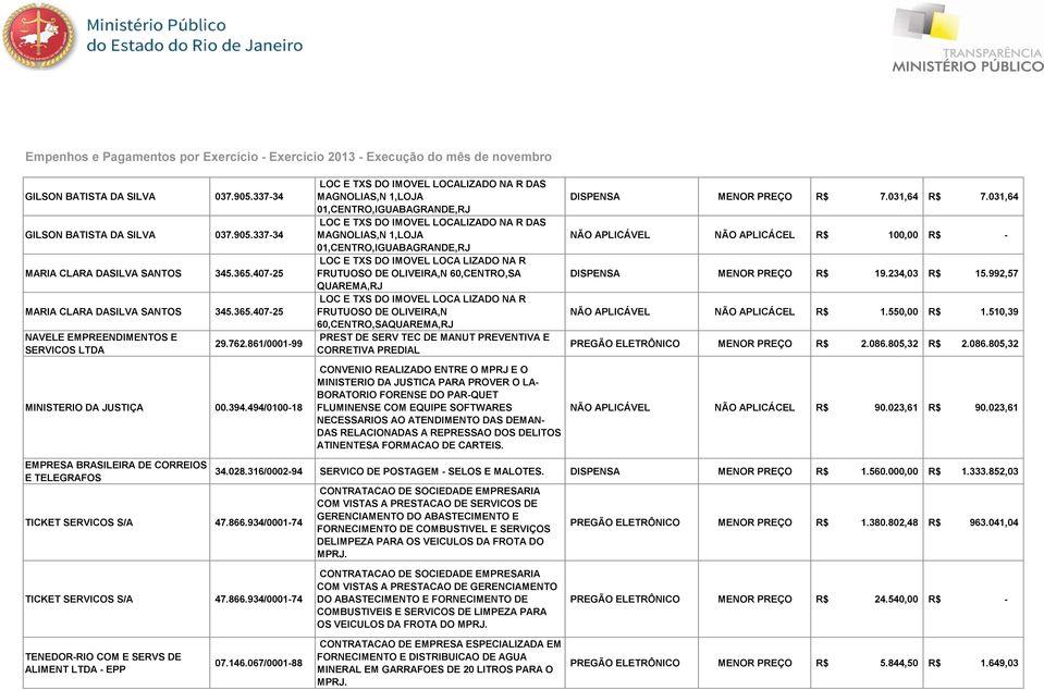 494/010018 LOC E TXS DO IMOVEL LOCALIZADO NA R DAS MAGNOLIAS,N 1,LOJA 01,CENTRO,IGUABAGRANDE,RJ LOC E TXS DO IMOVEL LOCALIZADO NA R DAS MAGNOLIAS,N 1,LOJA 01,CENTRO,IGUABAGRANDE,RJ LOC E TXS DO