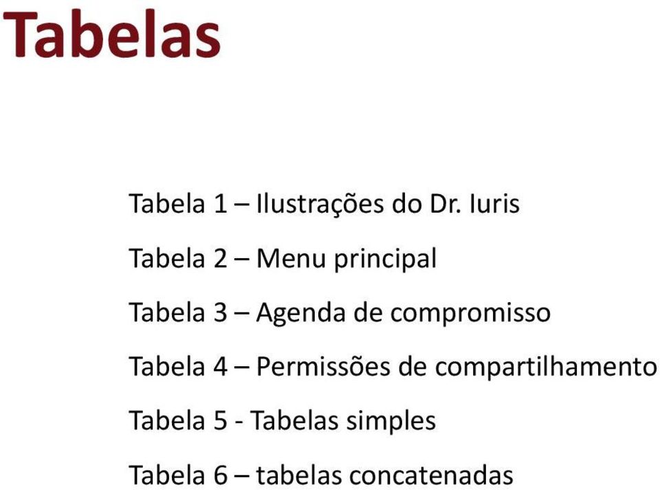 compromisso Tabela 4 Permissões de