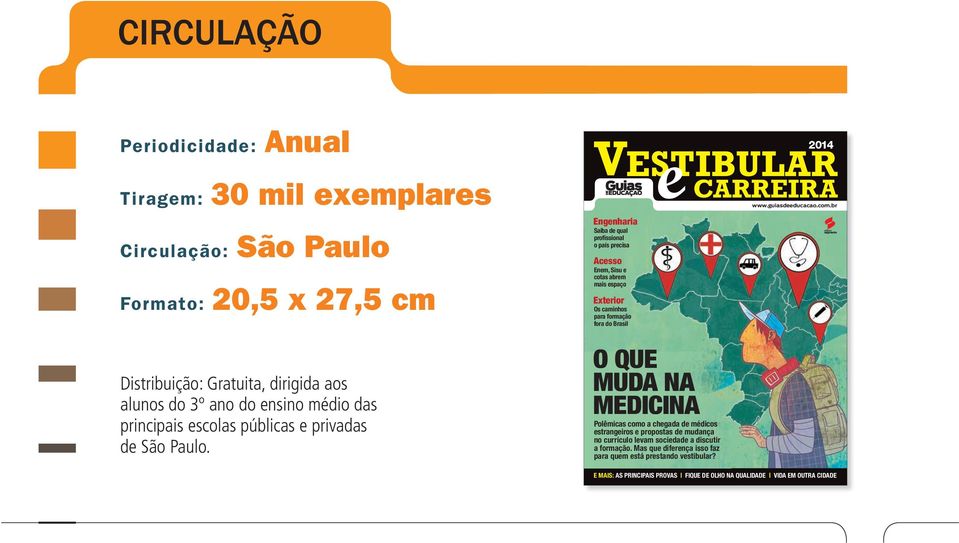 br Engenharia Saiba de qual profissional o país precisa Acesso Enem, Sisu e cotas abrem mais espaço Exterior Os caminhos para formação fora do Brasil O QUE MUDA NA MEDICINA Polêmicas como a chegada