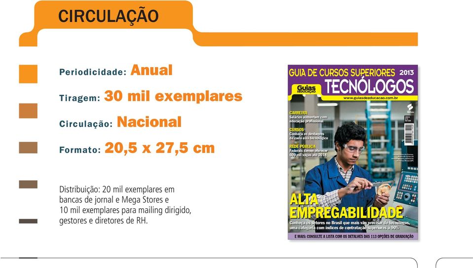 br ANO 8 Nº 8 R$ 13,90 Lucas Sátiro do Carmo, aluno do curso de tecnologia em polímeros da Fatec Mauá (SP) Distribuição: 20 mil exemplares em bancas de jornal e Mega Stores e 10 mil exemplares para