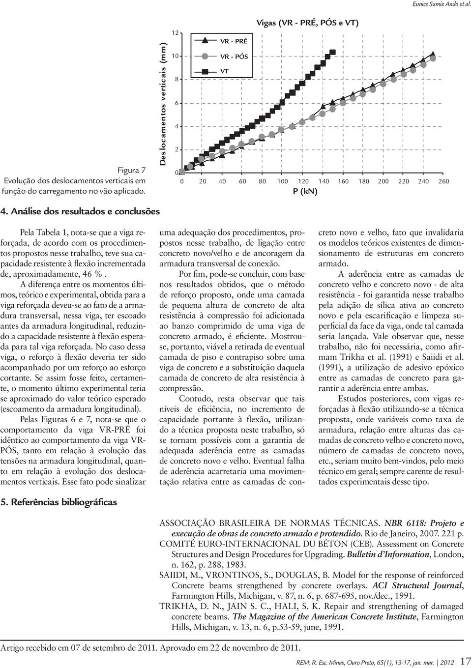 Análise dos resultados e onlusões Pela Tabela 1, nota-se que a viga reforçada, de aordo om os proedimentos propostos nesse trabalho, teve sua apaidade resistente à flexão inrementada de,