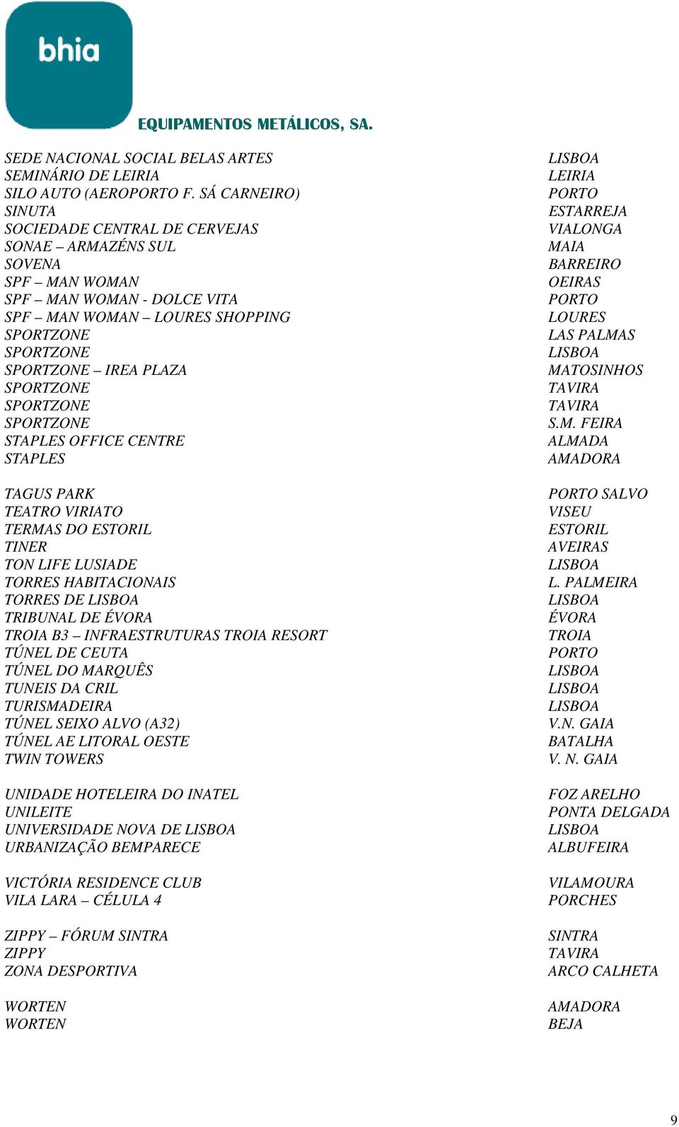 SPORTZONE SPORTZONE STAPLES OFFICE CENTRE STAPLES TAGUS PARK TEATRO VIRIATO TERMAS DO ESTORIL TINER TON LIFE LUSIADE TORRES HABITACIONAIS TORRES DE TRIBUNAL DE ÉVORA TROIA B3 INFRAESTRUTURAS TROIA