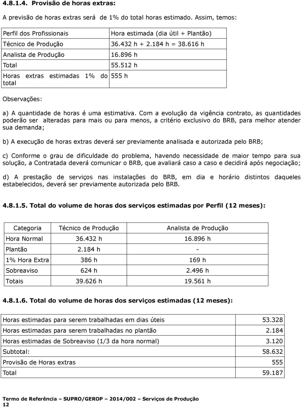 512 h 555 h Observações: a) A quantidade de horas é uma estimativa.