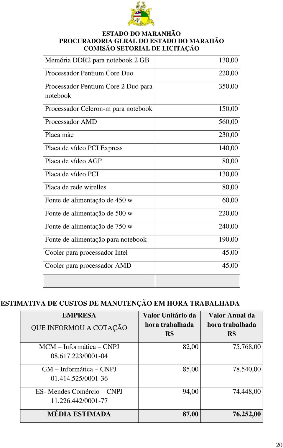 Fonte de alimentação de 750 w 240,00 Fonte de alimentação para notebook 190,00 Cooler para processador Intel 45,00 Cooler para processador AMD 45,00 ESTIMATIVA DE CUSTOS DE MANUTENÇÃO EM HORA