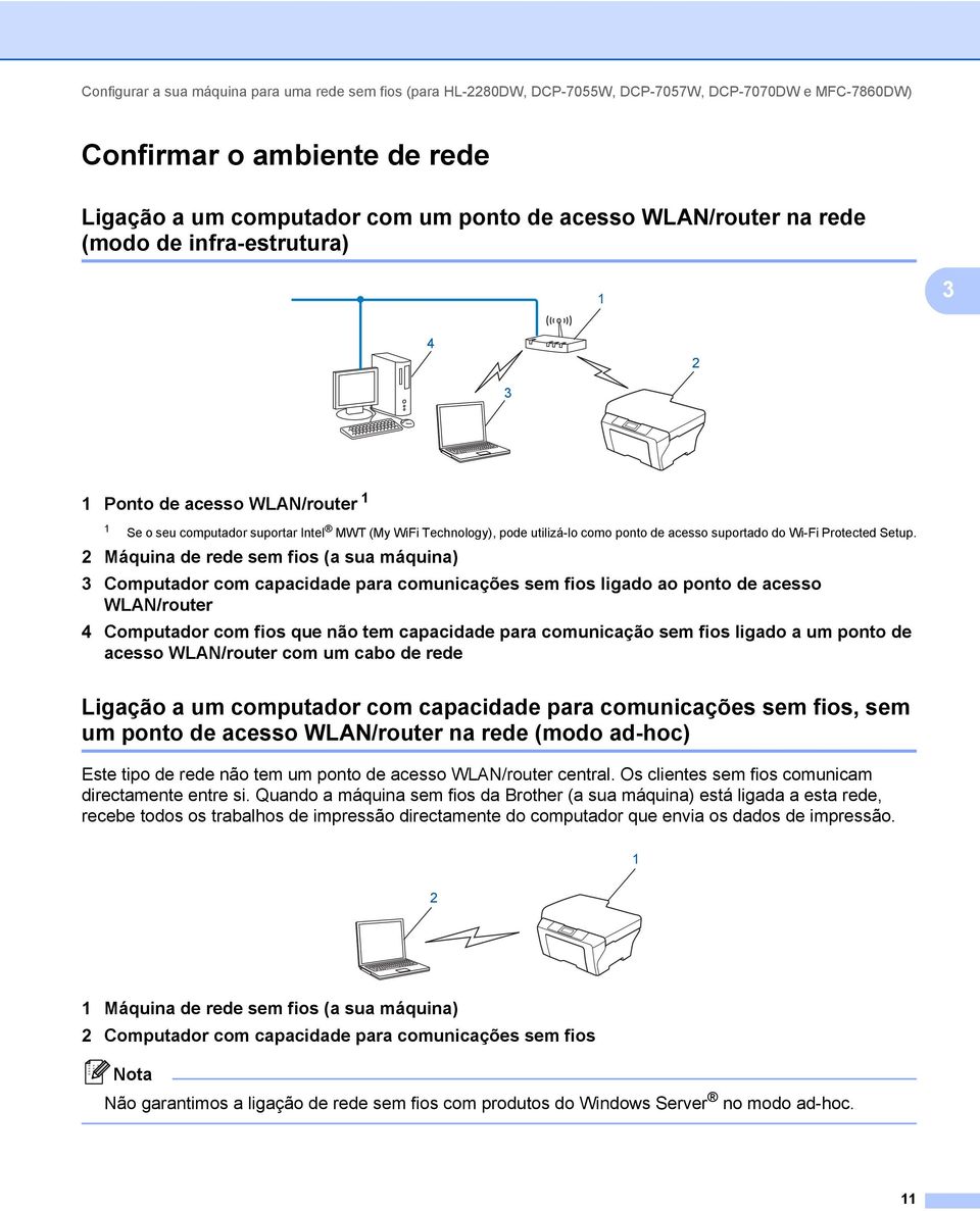 do Wi-Fi Protected Setup.