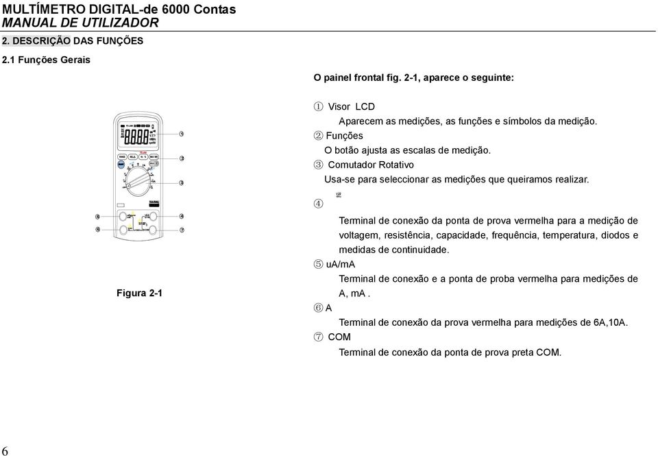 3 Comutador Rotativo Usa-se para seleccionar as medições que queiramos realizar.