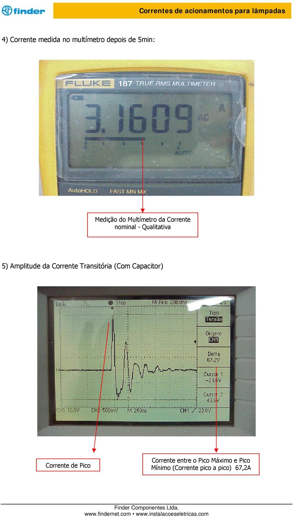 Corrente Transitória (Com Capacitor) Corrente de Pico