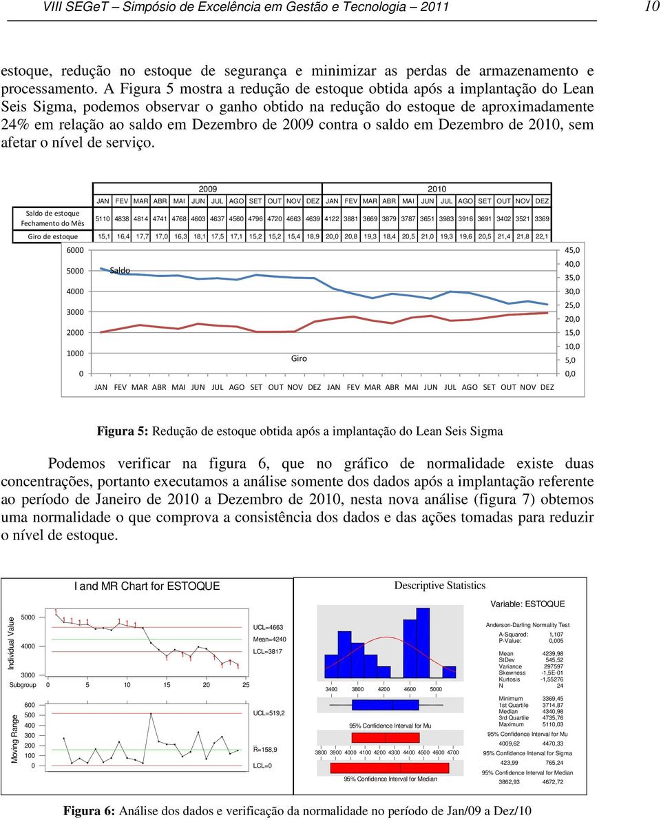 2009 contra o saldo em Dezembro de 2010, sem afetar o nível de serviço.