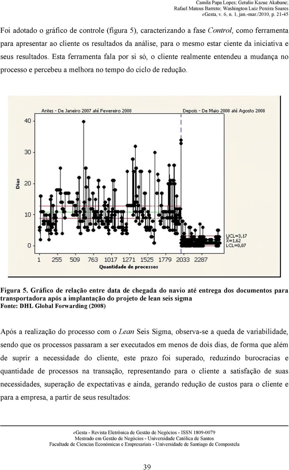 Gráfico de relação entre data de chegada do navio até entrega dos documentos para transportadora após a implantação do projeto de lean seis sigma Fonte: DHL Global Forwarding (2008) Após a realização