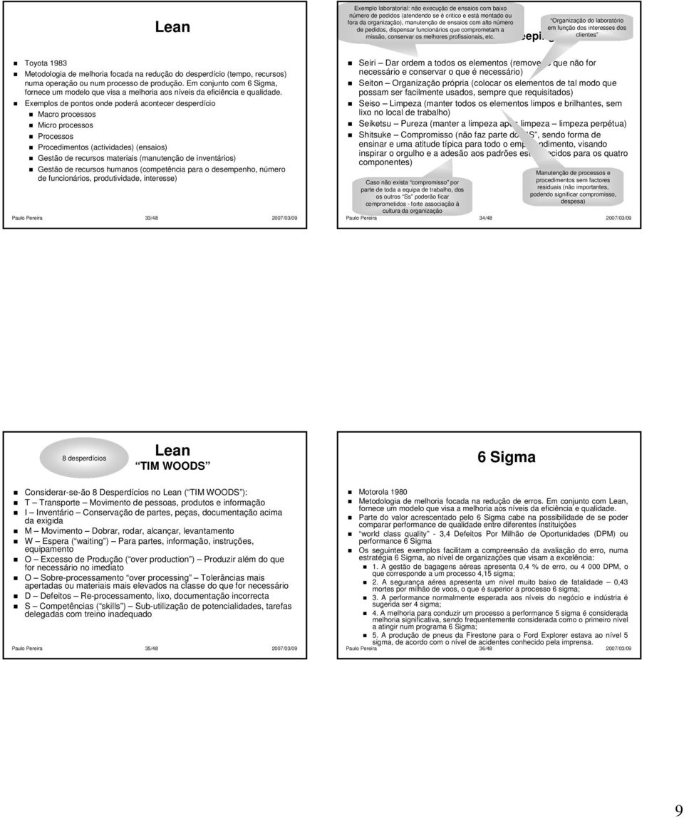 Lean 5S ( House Keeping ) Organização do laboratório em função dos interesses dos clientes Toyota 1983 Metodologia de melhoria focada na redução do desperdício (tempo, recursos) numa operação ou num