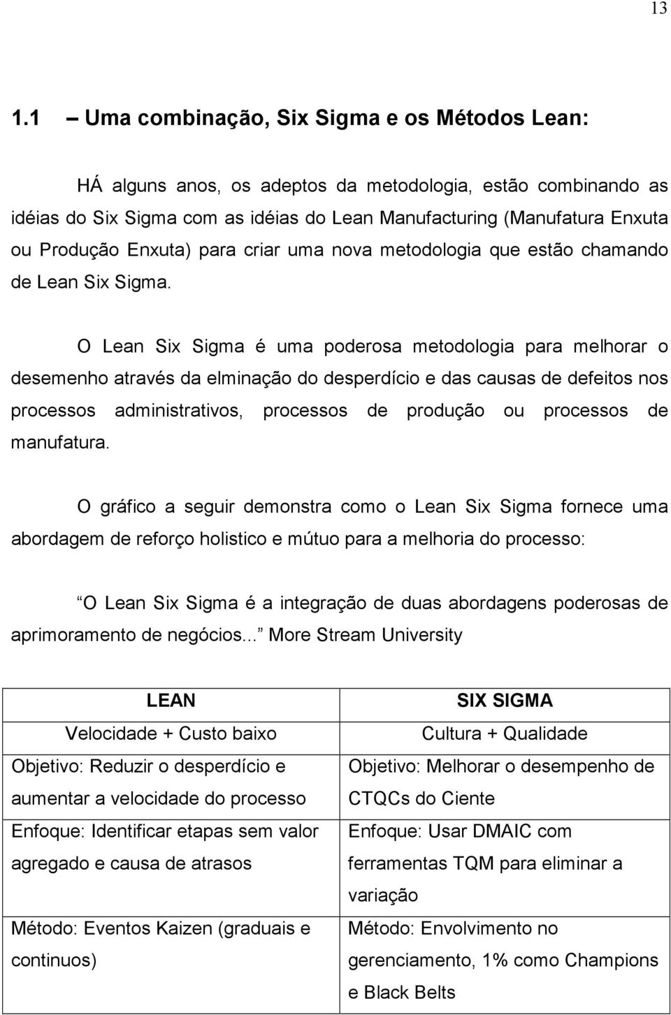 O Lean Six Sigma é uma poderosa metodologia para melhorar o desemenho através da elminação do desperdício e das causas de defeitos nos processos administrativos, processos de produção ou processos de