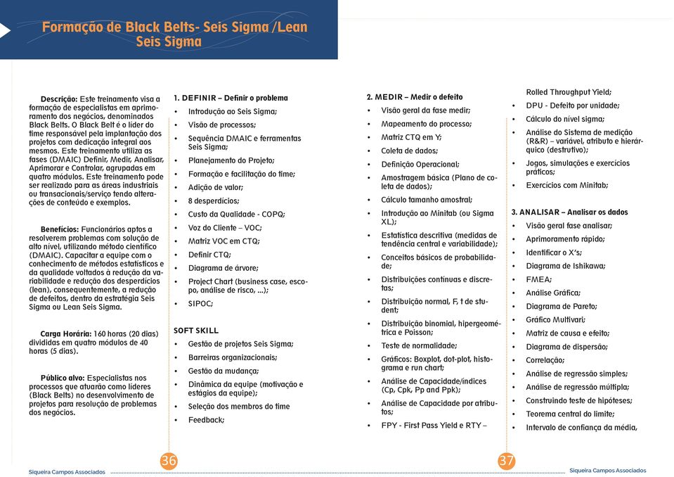 Este treinamento utiliza as fases (DMAIC) Definir, Medir, Analisar, Aprimorar e Controlar, agrupadas em quatro módulos.