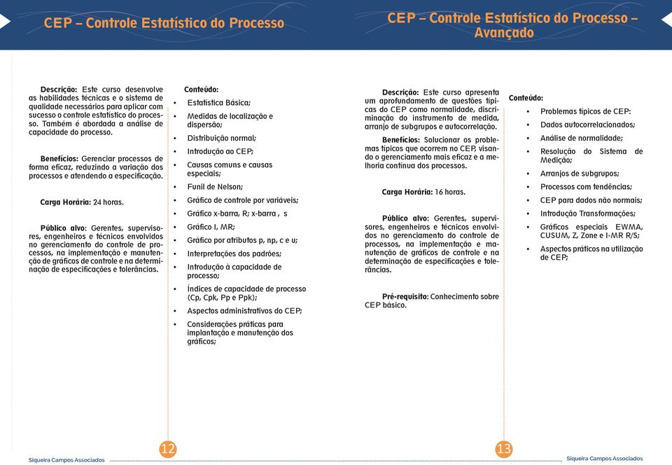 Benefícios: Gerenciar processos de forma eficaz, reduzindo a variação dos processos e atendendo a especificação. Carga Horária: 24 horas.