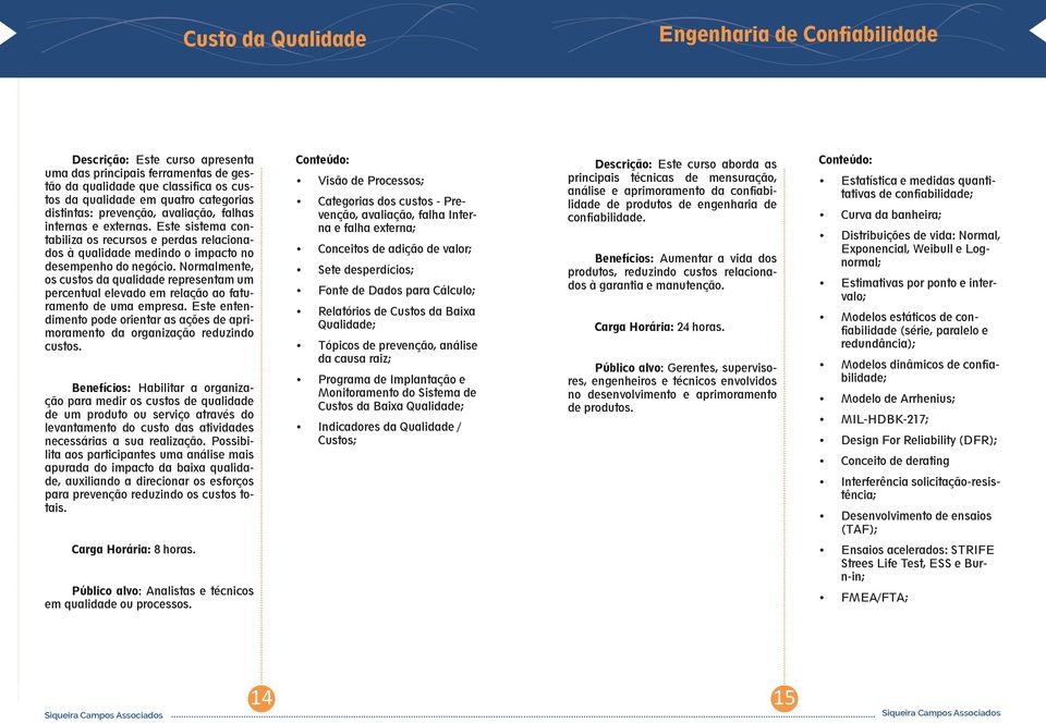 Normalmente, os custos da qualidade representam um percentual elevado em relação ao faturamento de uma empresa.