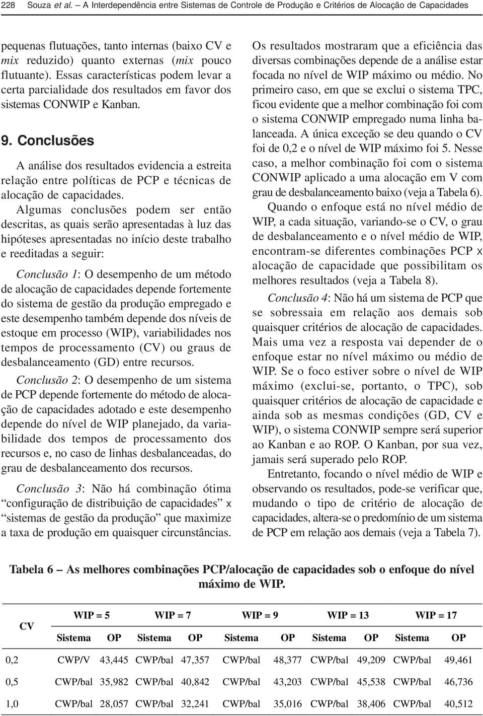 Essas características podem levar a certa parcialidade dos resultados em favor dos sistemas CONWIP e Kanban. 9.