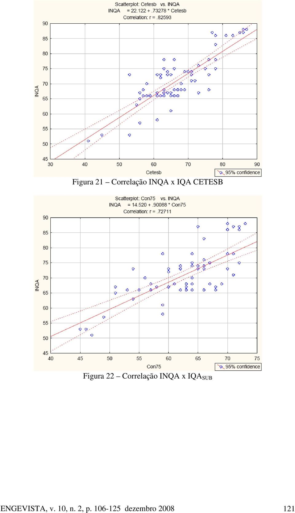 SUB ENGEVISTA, v. 1, n.