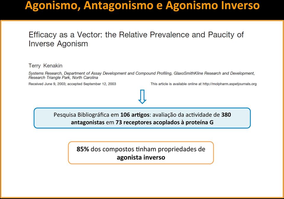 380 antagonistas em 73 receptores acoplados à proteína