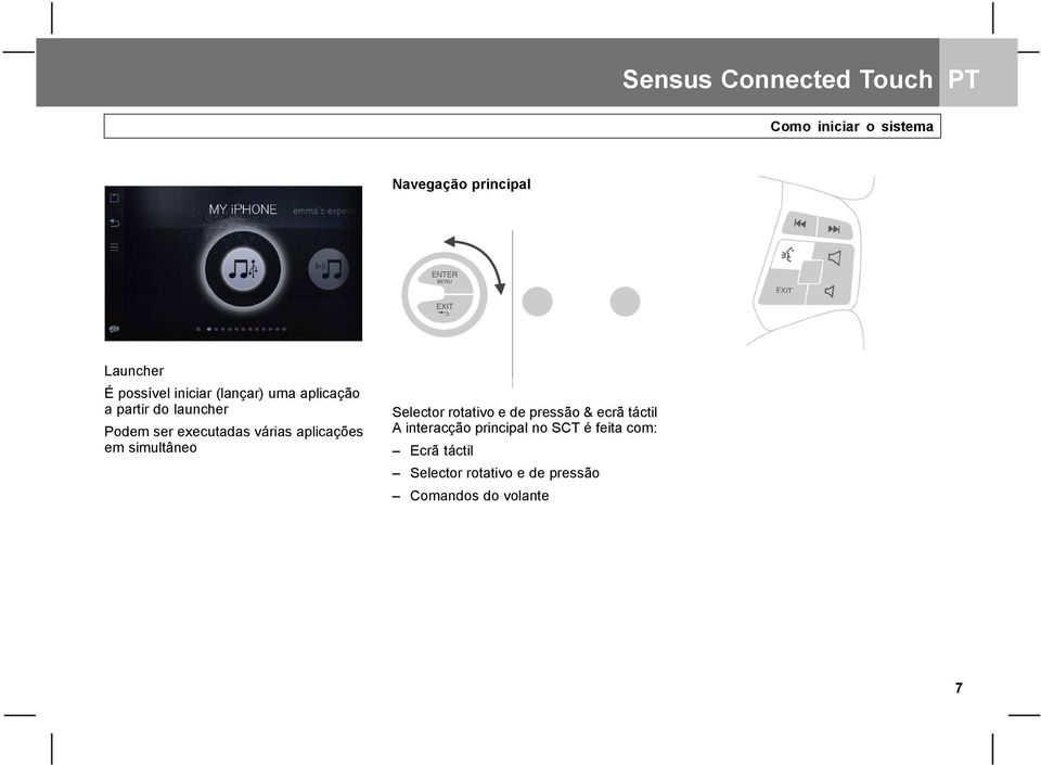várias aplicações em simultâneo Selector rotativo e de pressão & ecrã táctil A