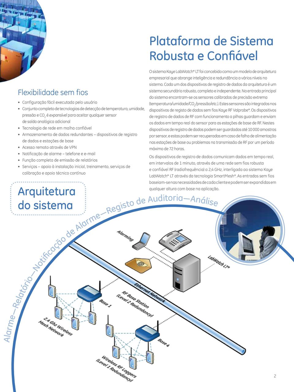 alarme telefone e e-mail Função completa de emissão de relatórios Serviços apoio à instalação inicial, treinamento, serviços de calibração e apoio técnico contínuo Arquitetura do sistema Plataforma