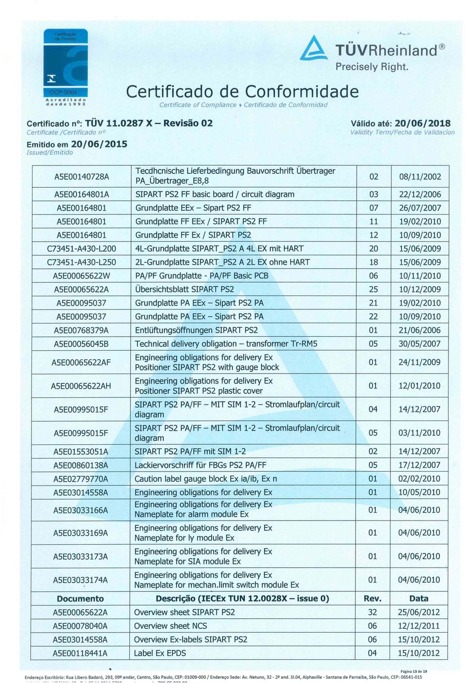 A5E0099505F A5E0099505F Tecdhcnische Lieferbedingung Bauvorschrift Übertrager PA_Übertrager_E8,8 SIPART PS2 FF basic board / circuit diagram Grundplatte EEx - Sipart PS2 FF Grundplatte FF EEx /