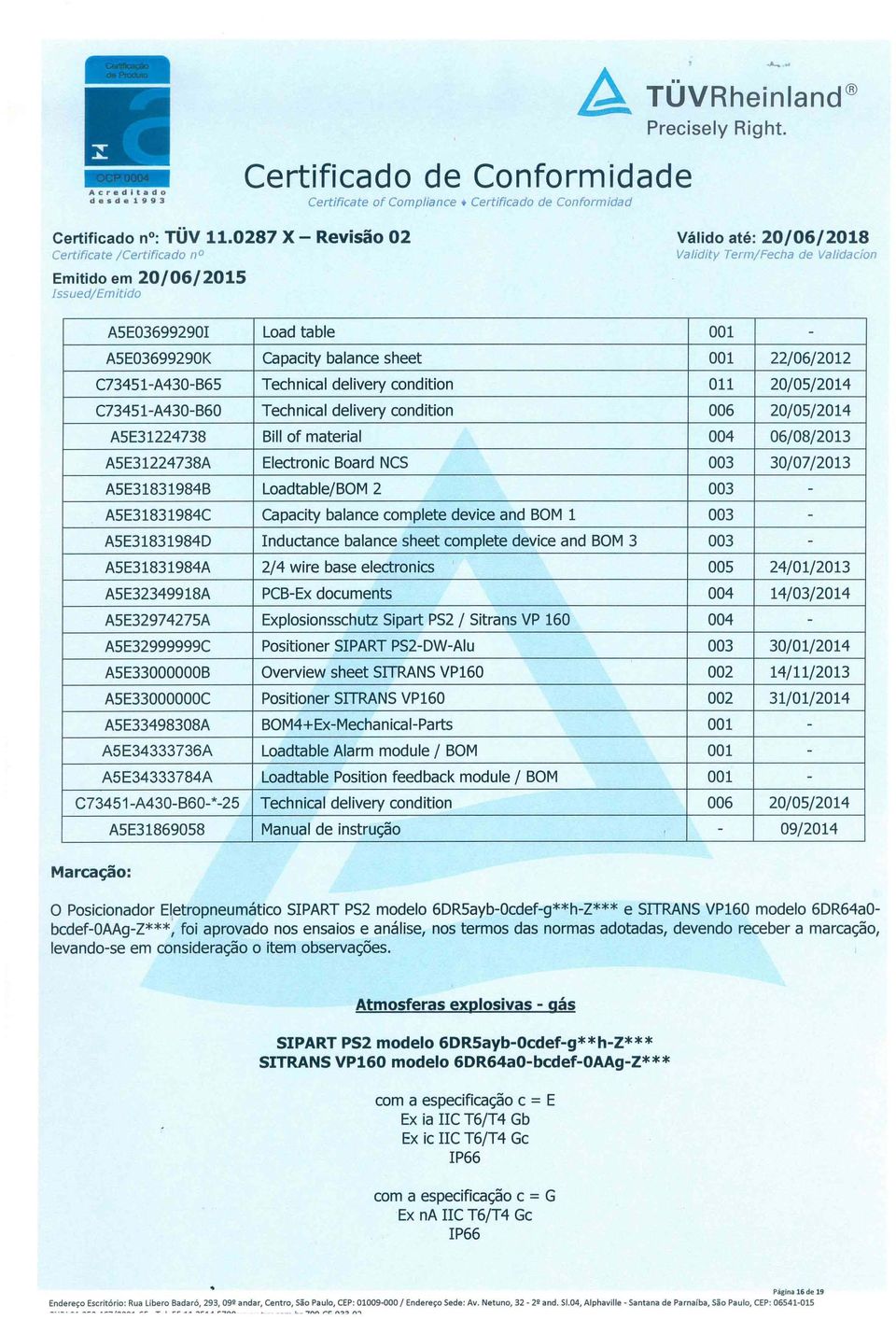 material Electronic Board NCS A5E383984B Loadtable/BOM 2 A5E383984C Capacity balance complete device and BOM A5E383984D Inductance balance sheet complete device and BOM 3 A5E383984A A5E3234998A 2/4