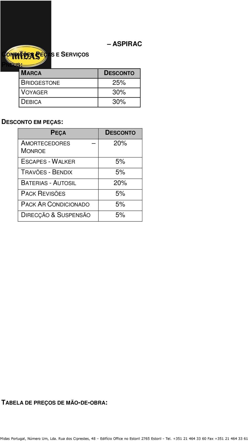 20% ESCAPES - WALKER 5% TRAVÕES - BENDIX 5% BATERIAS - AUTOSIL 20% PACK