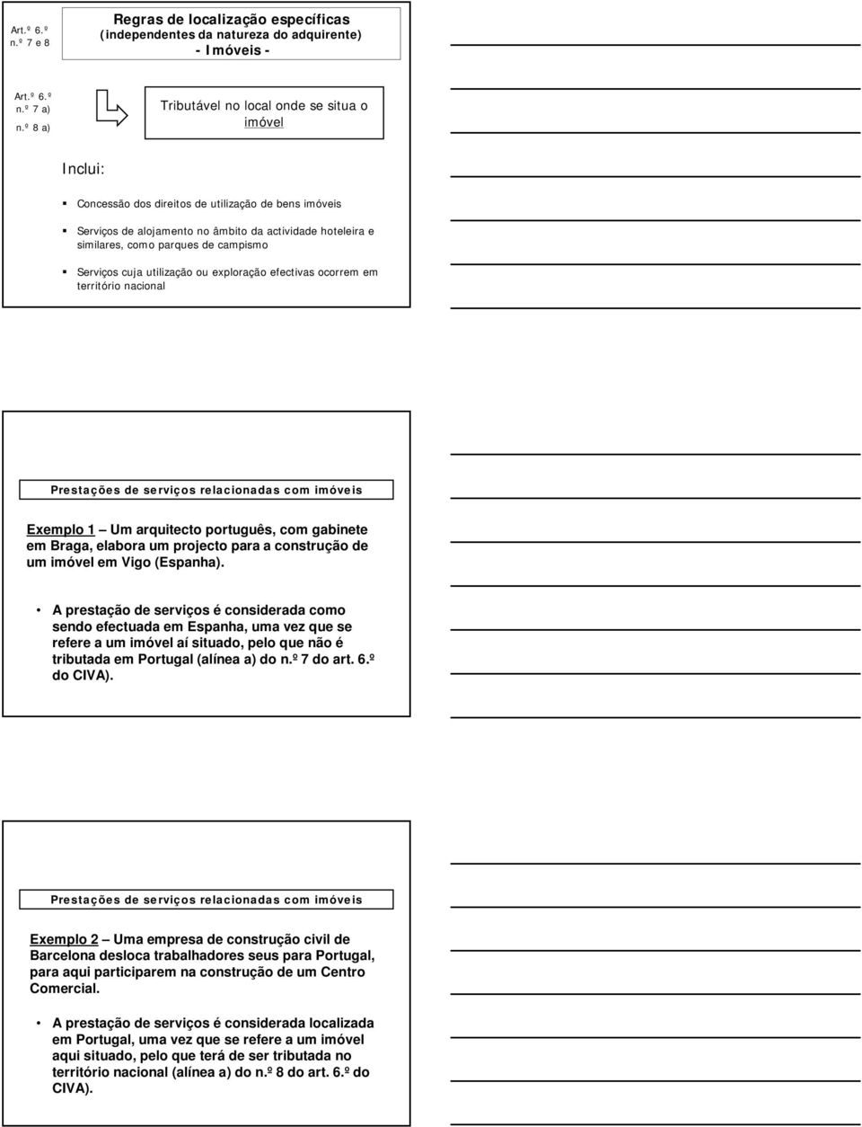 campismo Serviços cuja utilização ou exploração efectivas ocorrem em território nacional Prestações de serviços relacionadas com imóveis Exemplo 1 Um arquitecto português, com gabinete em Braga,