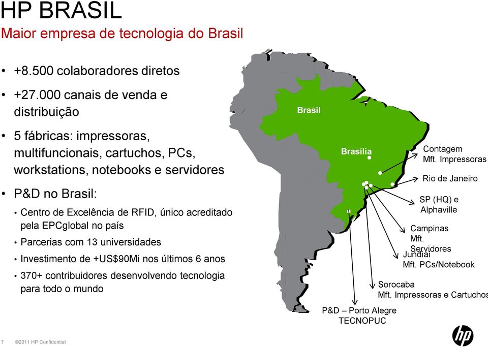 Excelência de RFID, único acreditado pela EPCglobal no país Parcerias com 13 universidades Investimento de +US$90Mi nos últimos 6 anos 370+ contribuidores