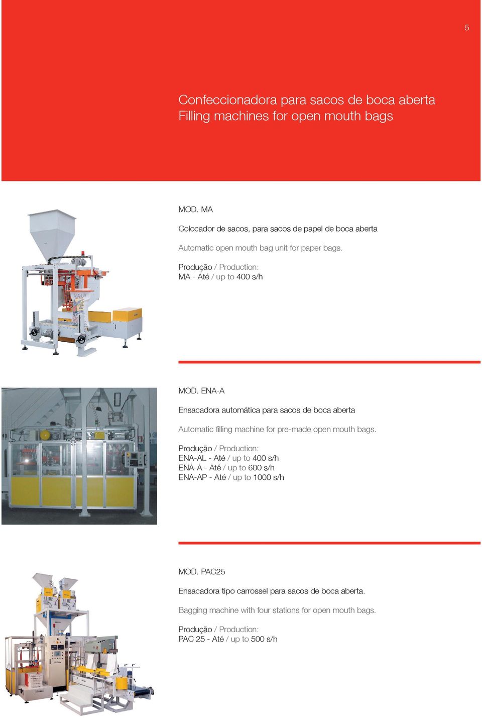 ENA-A Ensacadora automática para sacos de boca aberta Automatic filling machine for pre-made open mouth bags.