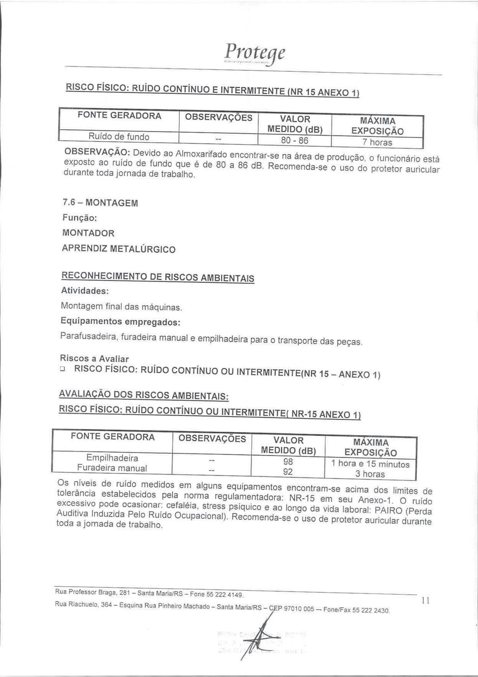 6 - MONTAGEM Função: MONTADOR APRENDIZ METALÚRGICO RECONHECIMENTO DE RISCOS AMBIENTAIS Atividades: Montagem final das máquinas.