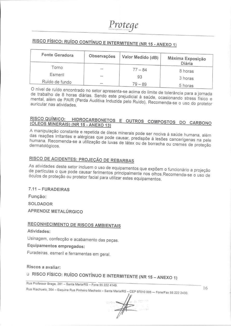 Sendo este prejudicial à saúde, ocasionando stress físico e mental, além de PAIR (Perda Auditiva Induzida pelo Ruido), Recomenda-se o uso do protelo r auricular nas atividades.