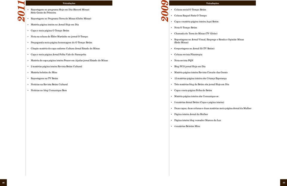 Betim Chamada do Terra de Minas (TV Globo) Reportagens no Jornal Visual, Emprego e Renda e Opinião Minas (Rede Minas) Citação matéria de capa caderno Cultura Jornal Estado de Minas 6 reportagens no