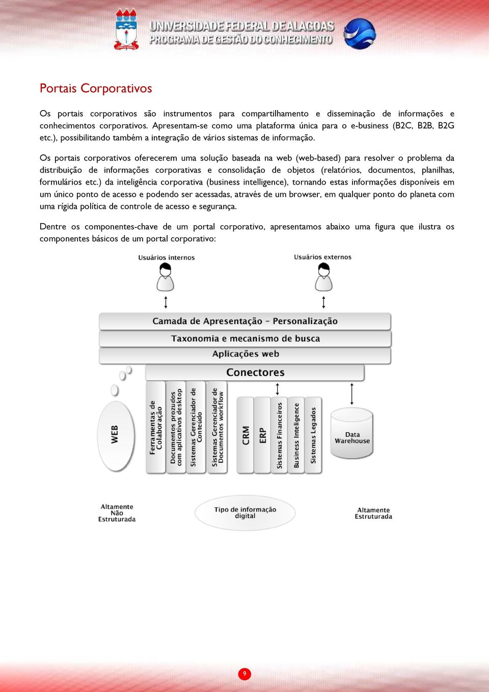 Os portais corporativos oferecerem uma solução baseada na web (web-based) para resolver o problema da distribuição de informações corporativas e consolidação de objetos (relatórios, documentos,