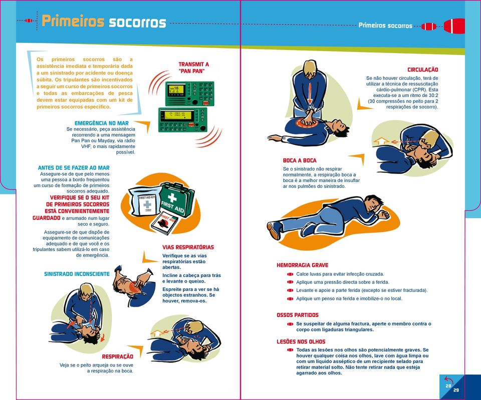 transmit a "PAn pan" Circulação Se não houver circulação, terá de utilizar a técnica de ressuscitação cárdio-pulmonar (CPR).