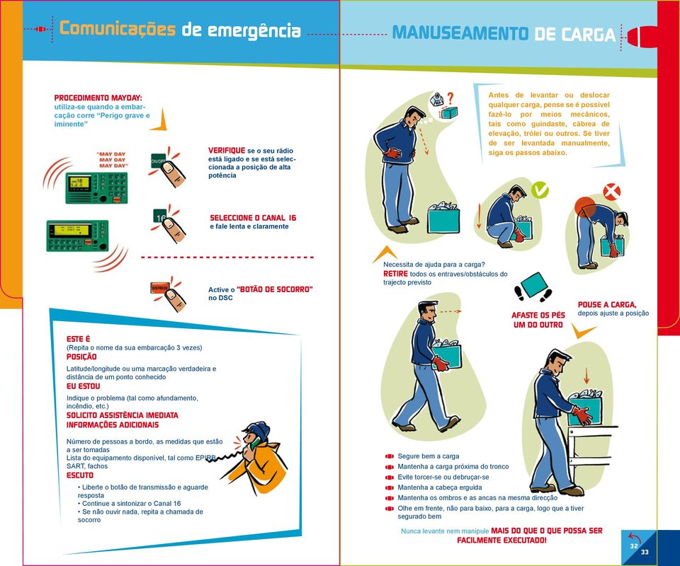 Se tiver de ser levantada manualmente, siga os passos abaixo.