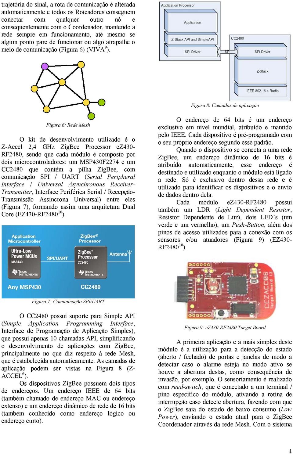 Figura 8: Camadas de aplicação Figura 6: Rede Mesh O kit de desenvolvimento utilizado é o Z-Accel 2,4 GHz ZigBee Processor ez430- RF2480, sendo que cada módulo é composto por dois microcontroladores: