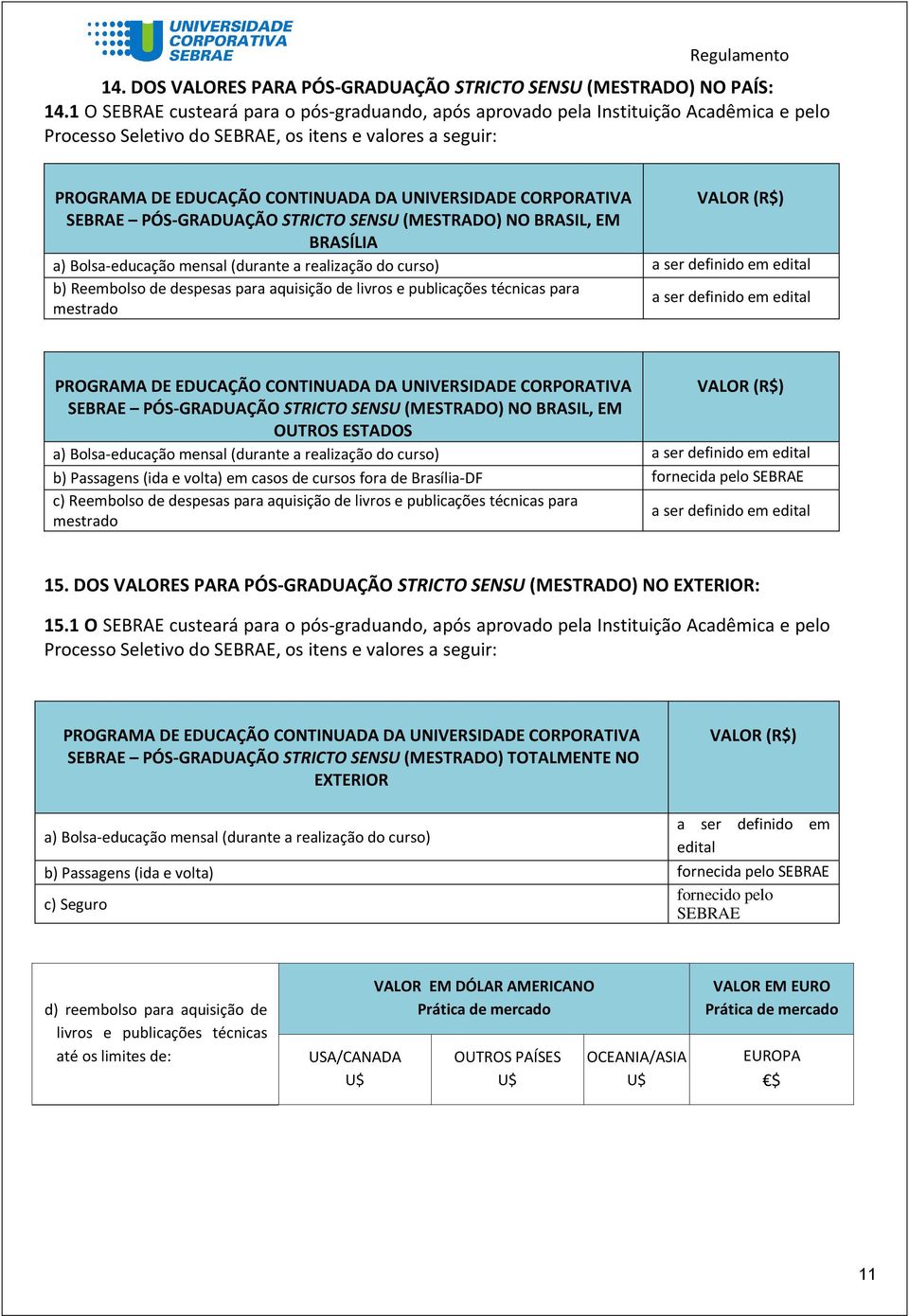 CORPORATIVA VALOR (R$) SEBRAE PÓS-GRADUAÇÃO STRICTO SENSU (MESTRADO) NO BRASIL, EM BRASÍLIA a) Bolsa-educação mensal (durante a realização do curso) a ser definido em edital b) Reembolso de despesas