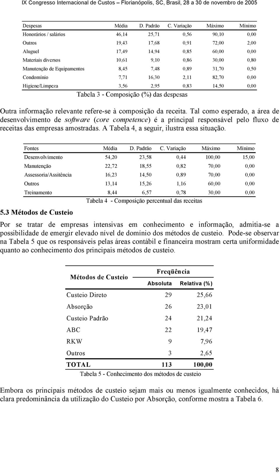 Manutenção de Equipamentos 8,45 7,48 0,89 31,70 0,50 Condomínio 7,71 16,30 2,11 82,70 0,00 Higiene/Limpeza 3,56 2,95 0,83 14,50 0,00 Tabela 3 - Composição (%) das despesas Outra informação relevante