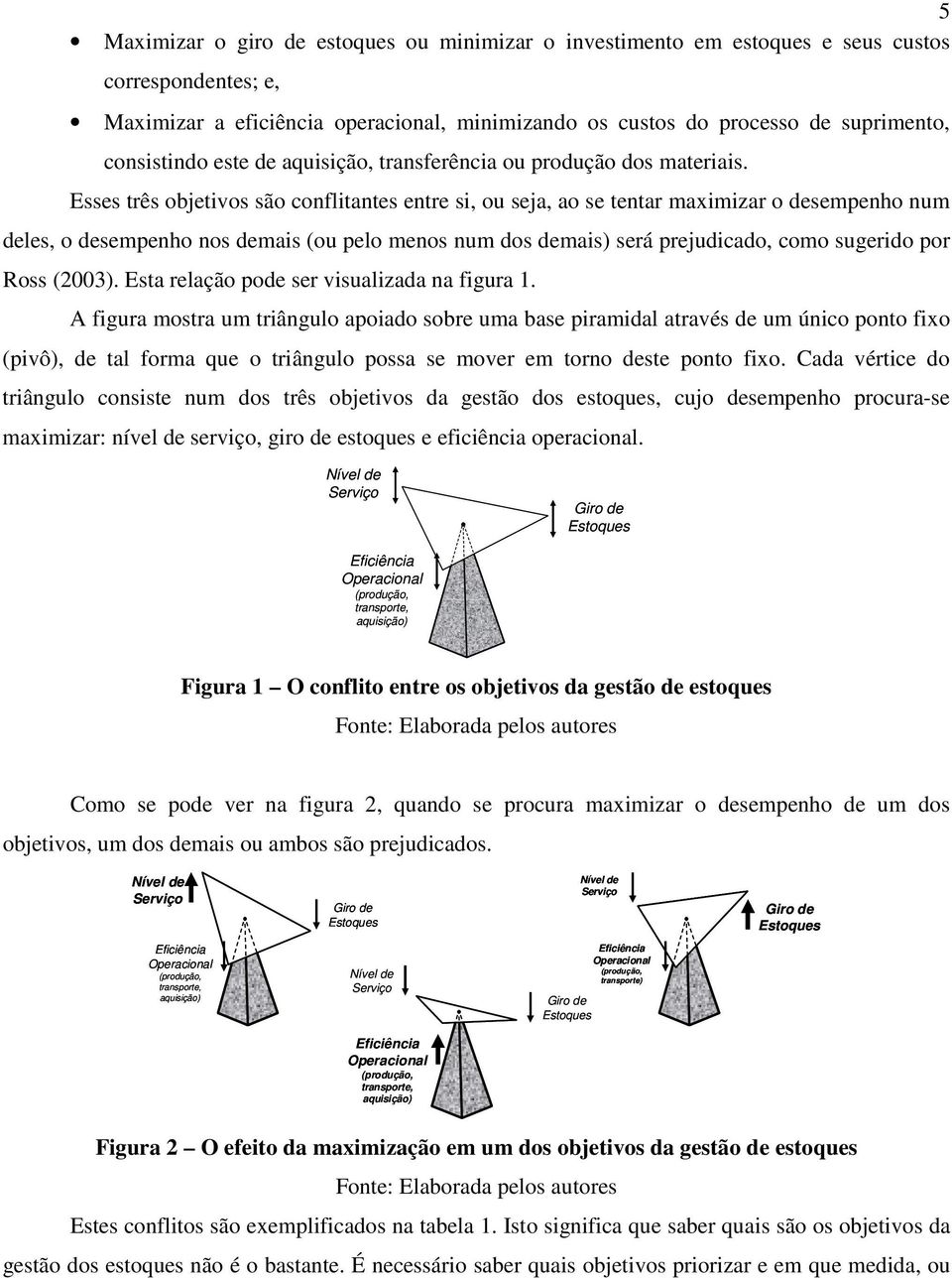 Esses três objetivos são conflitantes entre si, ou seja, ao se tentar maximizar o desempenho num deles, o desempenho nos demais (ou pelo menos num dos demais) será prejudicado, como sugerido por Ross