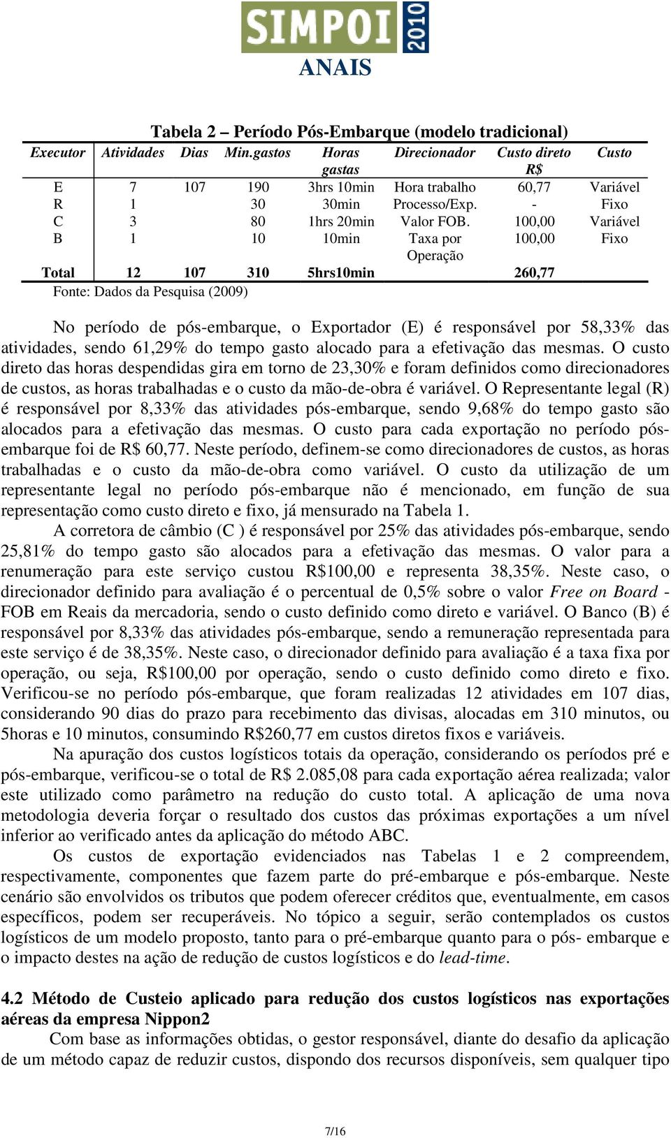 100,00 Variável B 1 10 10min Taxa por 100,00 Fixo Operação Total 12 107 310 5hrs10min 260,77 No período de pós-embarque, o Exportador (E) é responsável por 58,33% das atividades, sendo 61,29% do