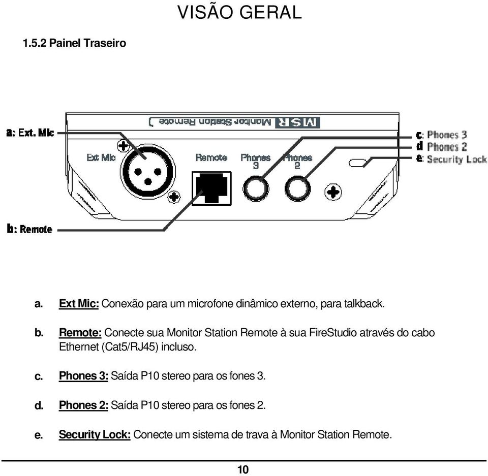 Remote: Conecte sua Monitor Station Remote à sua FireStudio através do cabo Ethernet