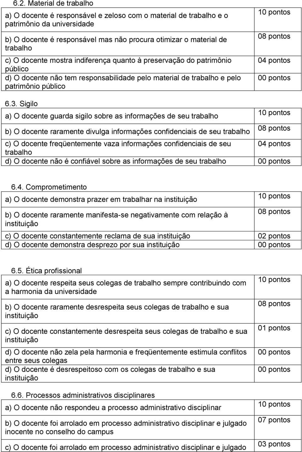 Sigilo a) O docente guarda sigilo sobre as informações de seu trabalho b) O docente raramente divulga informações confidenciais de seu trabalho c) O docente freqüentemente vaza informações