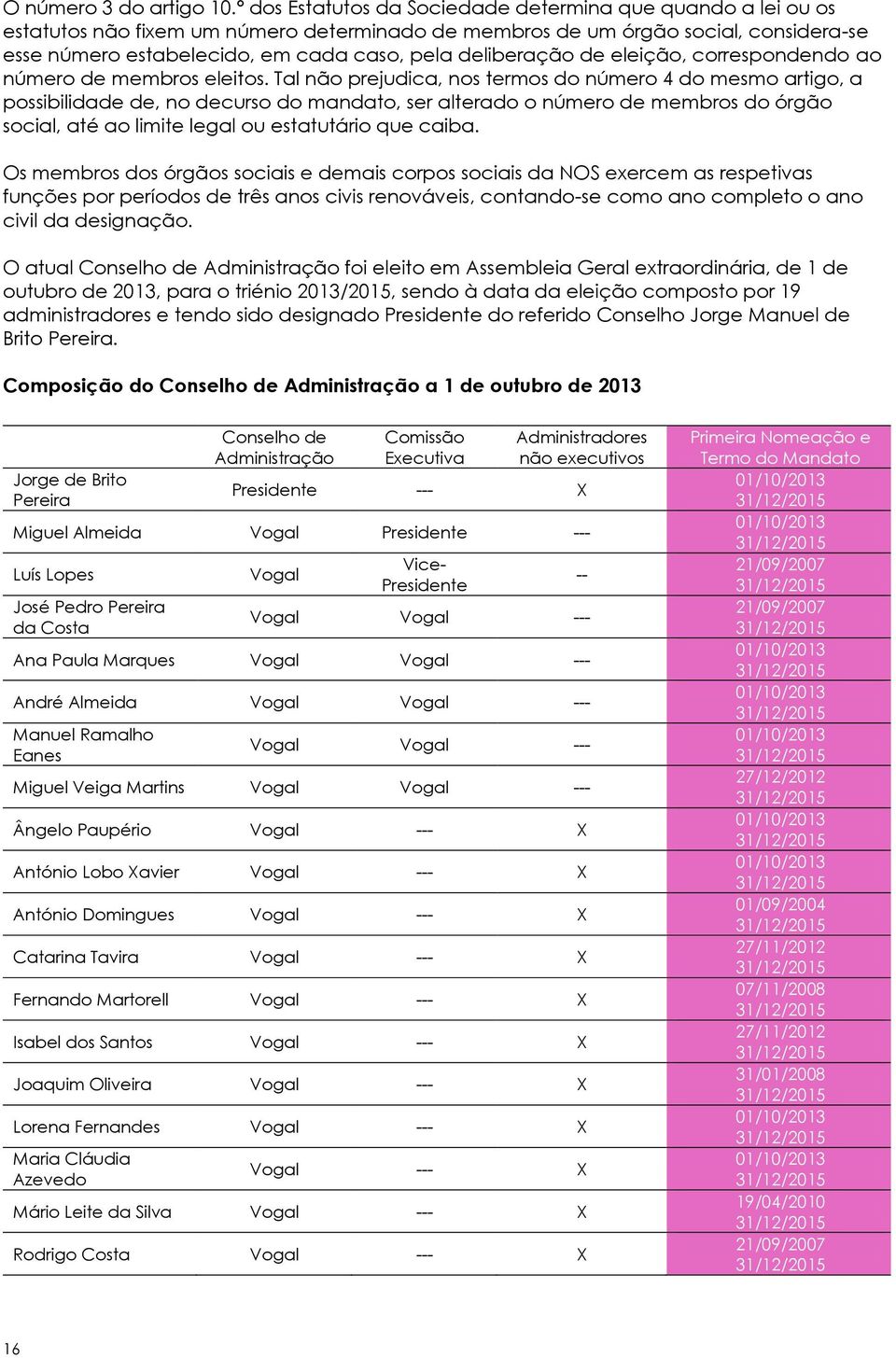 deliberação de eleição, correspondendo ao número de membros eleitos.