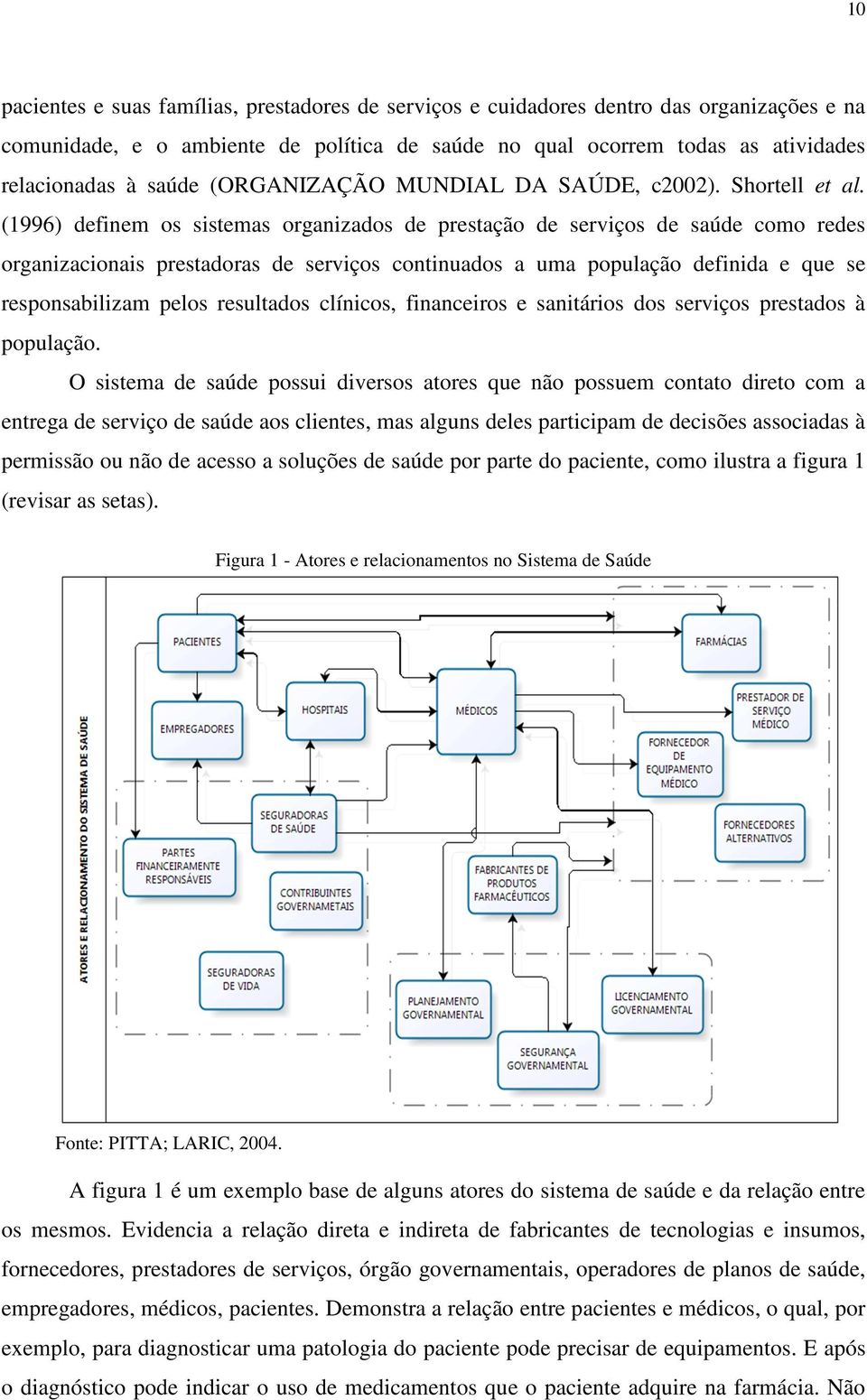(1996) definem os sistemas organizados de prestação de serviços de saúde como redes organizacionais prestadoras de serviços continuados a uma população definida e que se responsabilizam pelos