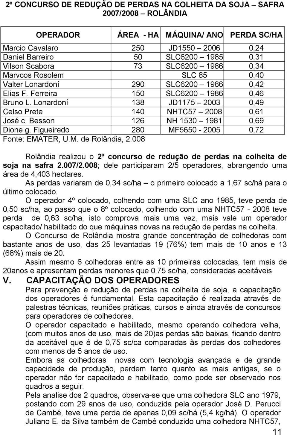 Lonardoní 138 JD1175 2003 0,49 Celso Prete 140 NHTC57 2008 0,61 José c. Besson 126 NH 1530 1981 0,69 Dione g. Figueiredo 280 MF5650-2005 0,72 Fonte: EMATER, U.M. de Rolândia, 2.