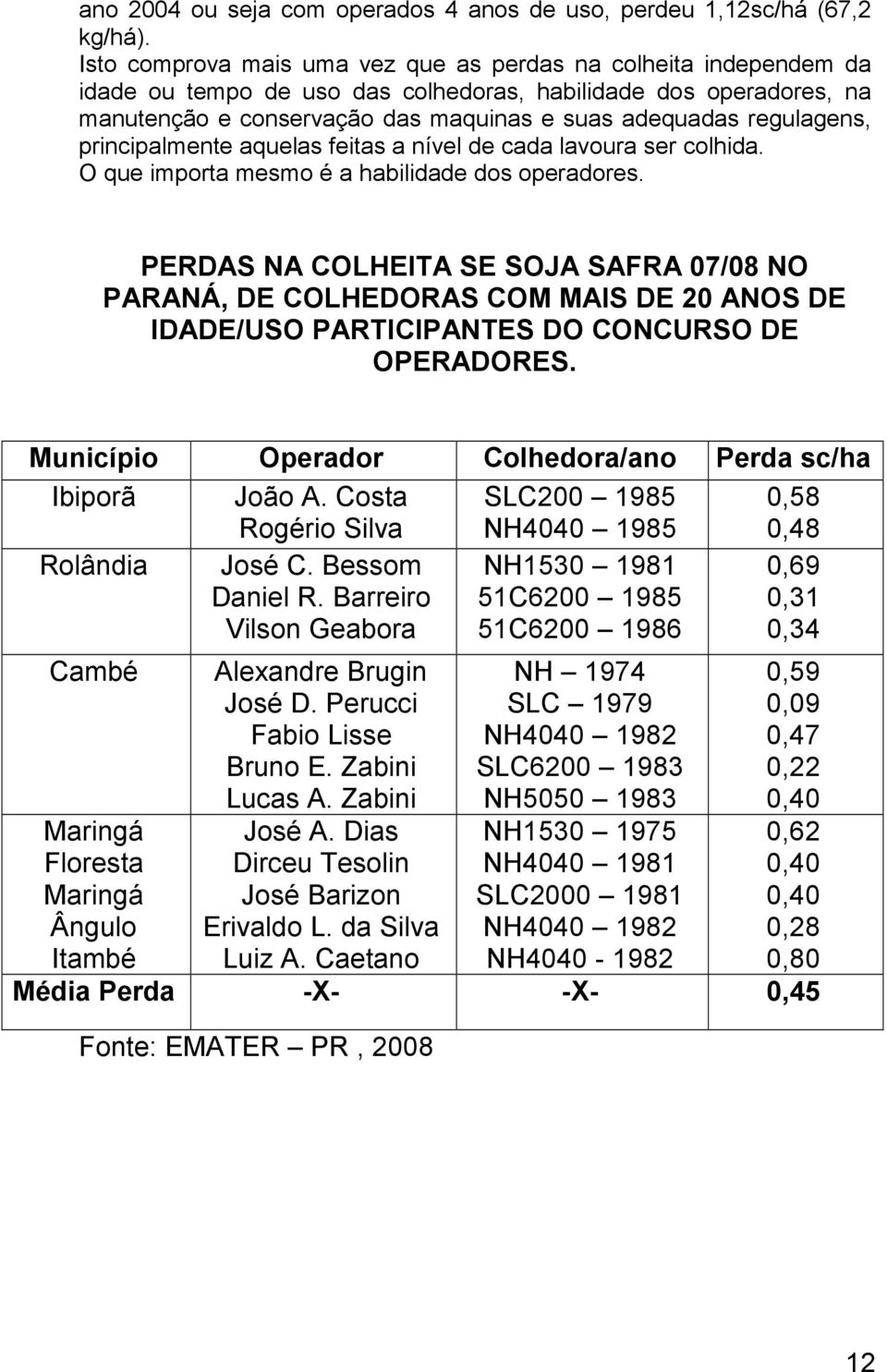 regulagens, principalmente aquelas feitas a nível de cada lavoura ser colhida. O que importa mesmo é a habilidade dos operadores.