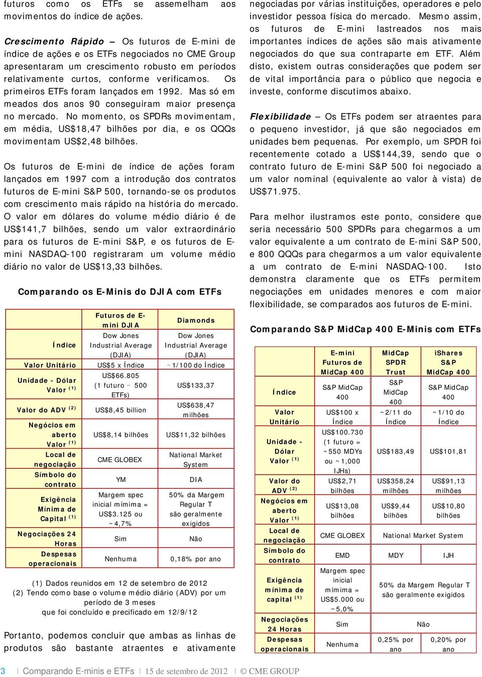 Os primeiros ETFs foram lançados em 1992. Mas só em meados dos anos 90 conseguiram maior presença no mercado. No momento, os SPDRs movimentam, em média, US$18,47 por dia, e os QQQs movimentam US$2,48.